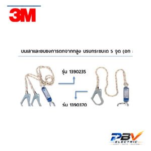 สินค้า 3M กลุ่ม Protecta lanyard series จากโบรชัวร์ผู้จำหน่าย
